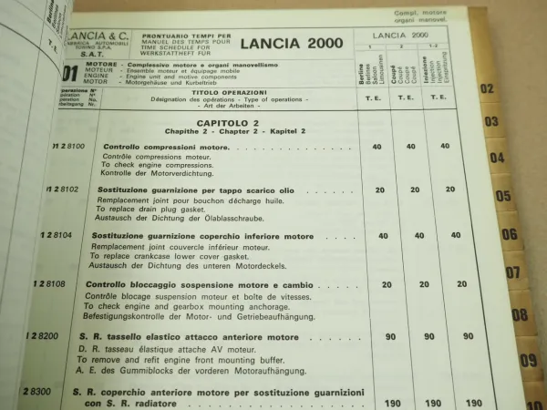 Lancia 2000 Coupe Richtzeiten Prontuario dei Tempi Time Schedule 1973