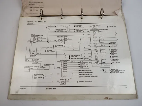 Land Rover Defender 90 110 130 MJ 1997 Elektrische Schaltpläne Fehlersuche