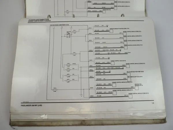 Land Rover Freelander 1 Elektrische Schaltpläne 1998 - 2001 Werkstatthandbuch