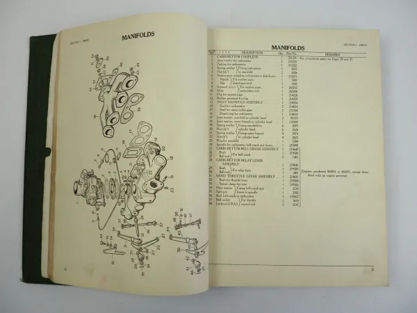 Land Rover Series I Spare Parts Catalogue Ersatzteilliste 1948 - 1953