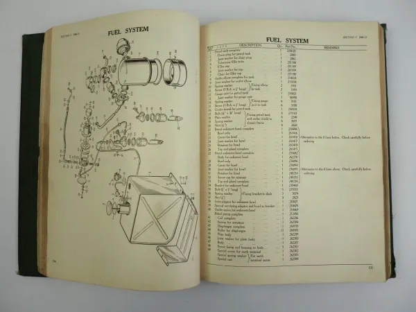 Land Rover Series I Spare Parts Catalogue Ersatzteilliste 1948 - 1953