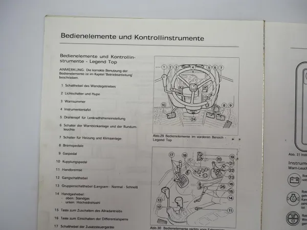 Landini Legend 105 115 130 145 165 Top Techno Delta-Six Betriebsanleitung 1999