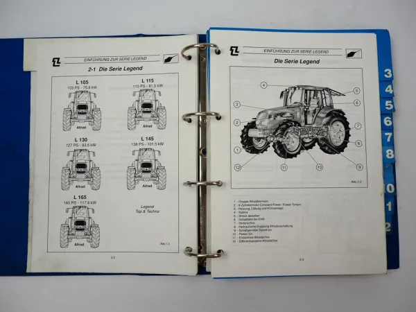Landini Legend 105 115 130 145 165 Schlepper Werkstatthandbuch 1998