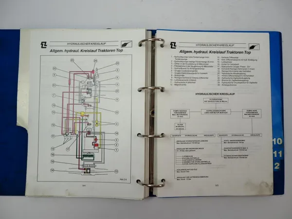 Landini Legend 105 115 130 145 165 Schlepper Werkstatthandbuch 1998