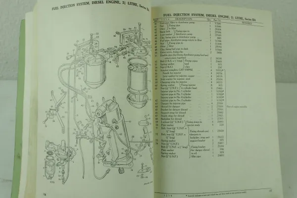 Landrover Land Rover 88 109 Series II IIA Parts Catalogue List Ersatzteilkatalog