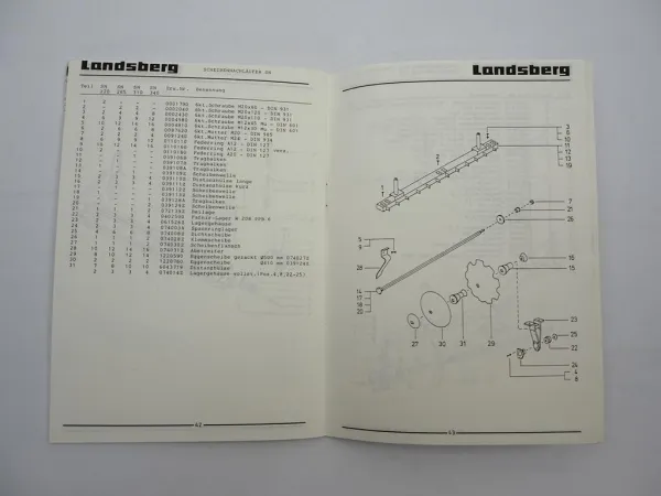 Landsberg LG NG SG 309 409 311 411 313 Grubber Betriebsanleitung Ersatzteilliste