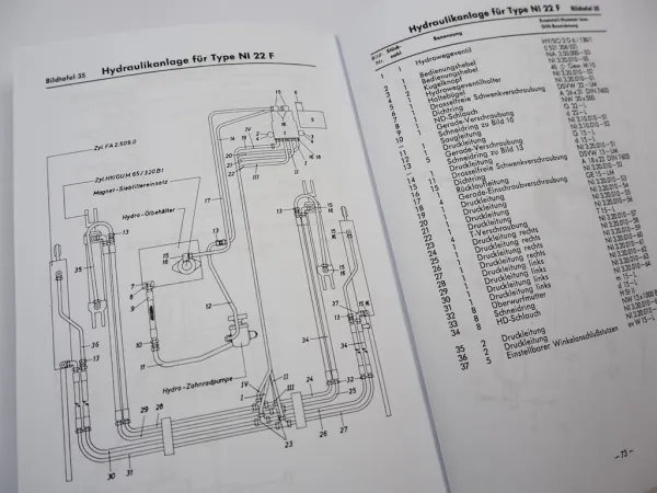 Lanz Hela Allrad Varimot NI 22 R/F Ersatzteilliste