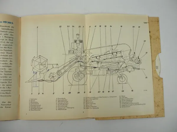 Lanz MD 260S Mähdrescher Betriebsanleitung Wartung 1955