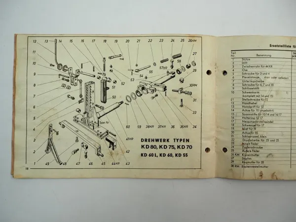 Lemken Rubin Volldrehpflug Betriebsanleitung Ersatzteilliste 1970er Jahre