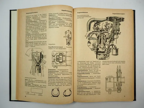 Lexikon Kraftfahrzeugtechnik 1976 G. Schnitzlein R. Pertzsch Verlag Technik