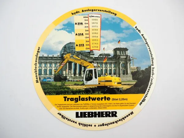 Liebherr A312 A314 A316 Mobilbagger Traglastwerte Grabkurven Technische Daten