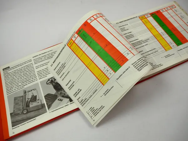 Linde E12 E15 E15S Typ 324 Elektrostapler Betriebsanleitung Ersatzteilliste 1984
