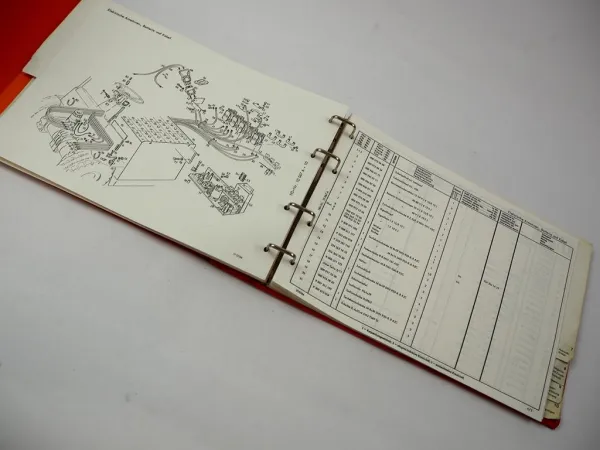 Linde E12 E15 E15S Typ 324 Elektrostapler Betriebsanleitung Ersatzteilliste 1984