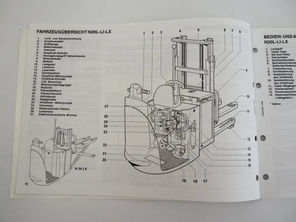 Linde N20 L Li LX Hubwagen Betriebsanleitung Bedienungsanleitung Wartung 1999
