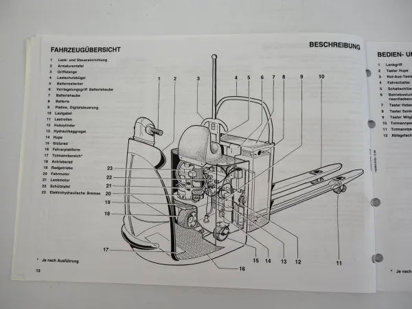 Linde N20 N25 Hubwagen Betriebsanleitung Bedienungsanleitung Wartung 1998