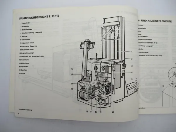 Linde T16 L10 L12 Elektro Hubwagen Betriebsanleitung Wartung 1989