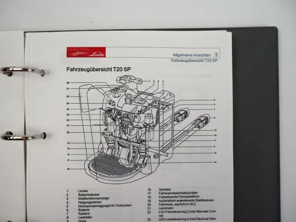 Linde T20 T24 AP SP Niederhubwagen Betriebsanleitung Ersatzteilliste CD 2008