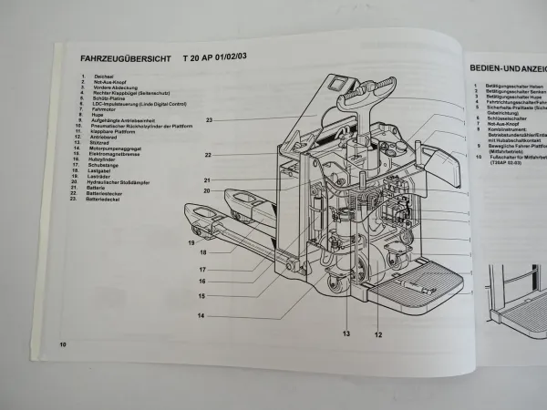 Linde T20AP Hubwagen Betriebsanleitung Bedienung Wartung 1999