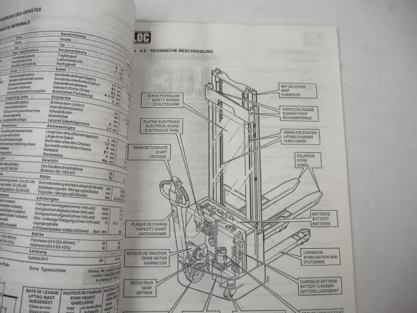 LOC Alphaloc 1000 1200 kg Elektro Hubwagen Betriebsanleitung Ersatzteilliste