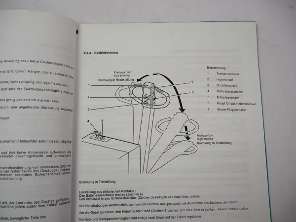LOC Alphaloc 1200 kg Elektro Hubwagen Betriebsanleitung Ersatzteilliste