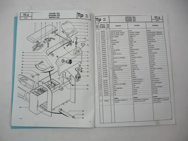 LOC E22 PFF PFR Elektro Hubwagen Ersatzteilliste Spare Parts List