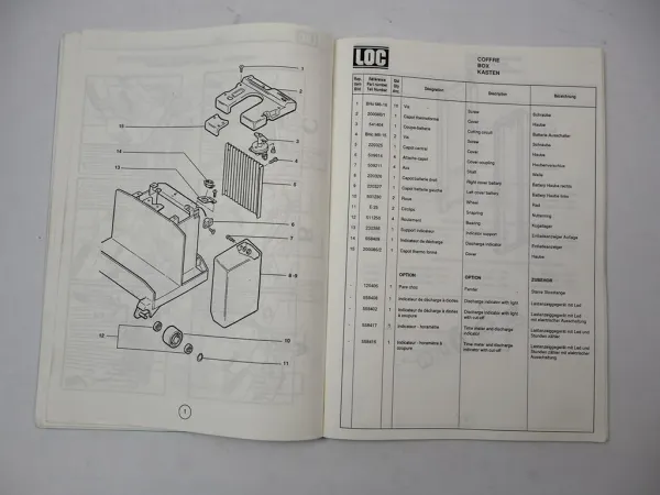 LOC Euroloc GFP Manuloc 300 900 Hubwagen Betriebsanleitung Ersatzteilliste 1994