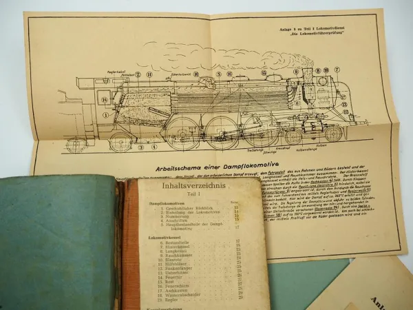 Lokomotivführer Prüfung Lokführer 2 Bücher & Anlagen 1950 von Erlemeier / Kempe
