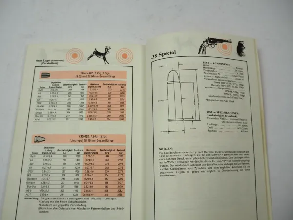Lyman Wiederlade Handbuch Patronen Jagd Schützensport 1982 Mauser Winchester