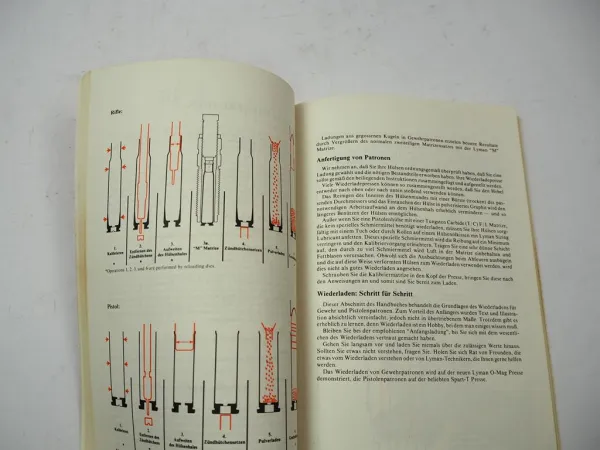 Lyman Wiederlade Handbuch Patronen Jagd Schützensport 1982 Mauser Winchester