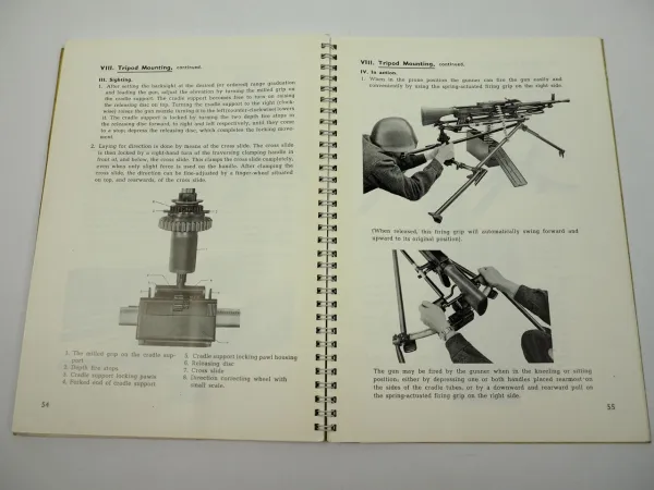 Madsen Saetter Sustained Fire Machine Gun Mark3 orig Handbook Dansk