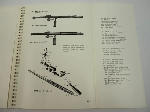 Madsen Saetter Sustained Fire Machine Gun Mark3 orig Handbook Dansk