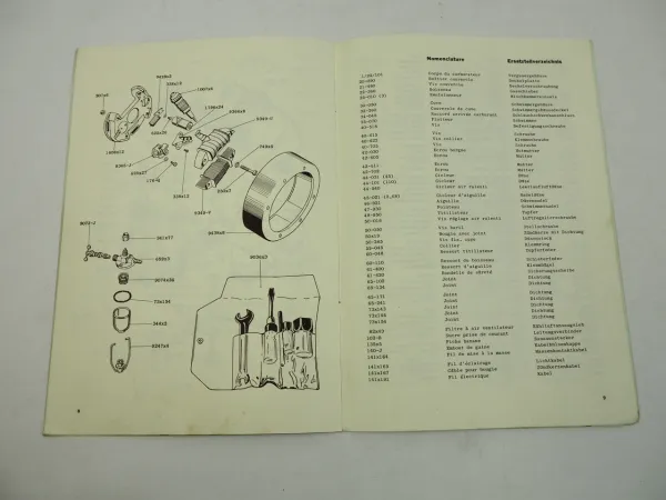 MAG 1020 SRB Motor Betriebsanleitung Ersatzteilliste 1990