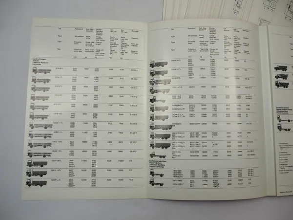 Magirus Deutz 130 160 170 232 256 310 D M LKW 32x Datenblatt + Programmübersicht