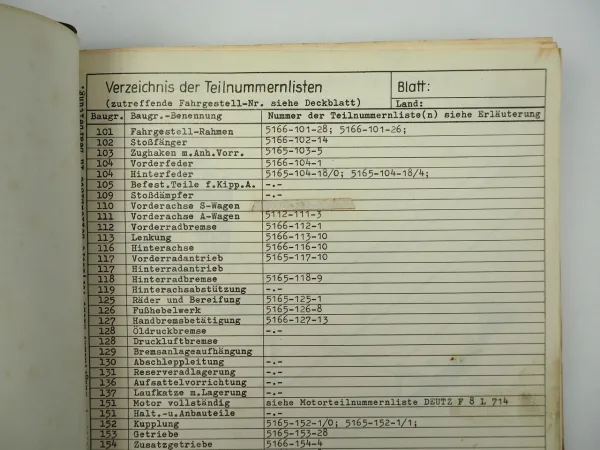 Magirus Deutz Jupiter 6x6 LKW Ersatzteilliste Teilenummernliste ohne Motor 1963
