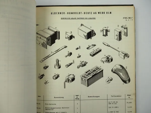 Magirus Deutz Jupiter 6x6 LKW Ersatzteilliste Teilenummernliste ohne Motor 1963