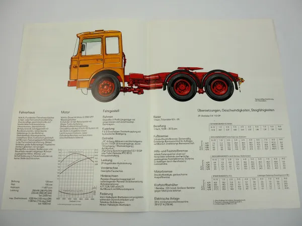 MAN 30.280 DFT LKW Sattelzugmaschine mit D2566 Motor Prospekt 1970/80er Jahre