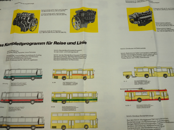 MAN LKW Kommunalfahrzeuge Omnibusse Einbaumotoren Prospekt Poster Plakat D110.73