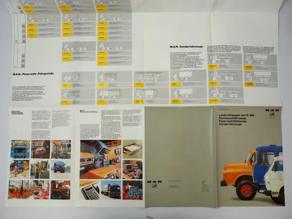 MAN Produktprogramm LKW Kommunalfahrzeug Feuerwehr Prospekt Poster