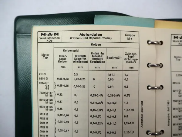 MAN Schleppertechnik Werkstatthandbuch Datenbuch Einstellwerte Drehmomente 1961