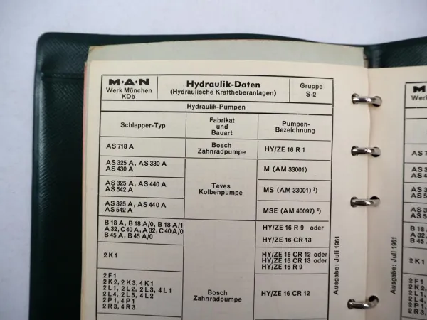MAN Schleppertechnik Werkstatthandbuch Datenbuch Einstellwerte Drehmomente 1961