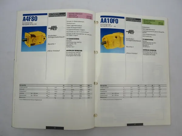 Mannesmann Rexroth Hydraulik Axialkolbenmaschinen Schulungshandbuch 10/1990