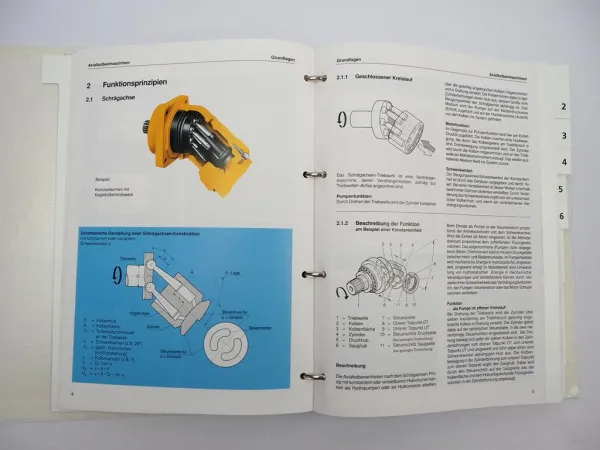 Mannesmann Rexroth Hydraulische Antriebssysteme Krane Schulung Service Training