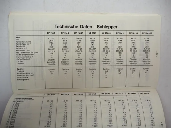 Massey Ferguson MF 154S bis 2720A Schlepperprogramm Preisliste 1983