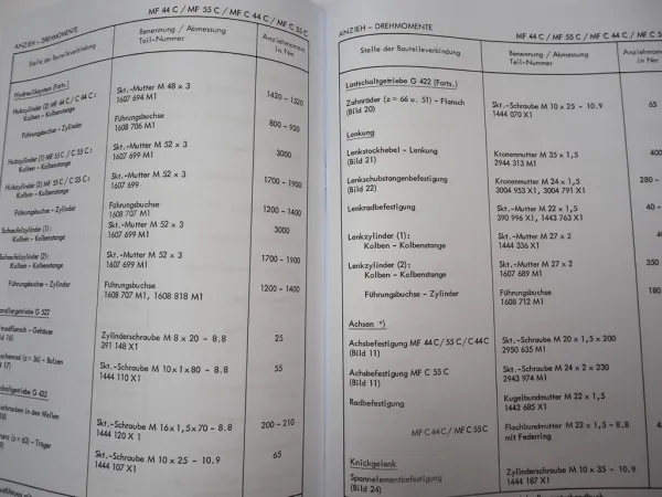 Massey Ferguson MF 22 33 44 55 66 77 600 700 W250 911 Anziehdrehmomente Werkstatthandbuch