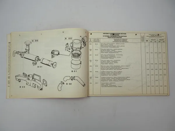 Massey Ferguson MF 234 254 274 284 294 S Schlepper Reparatur Richtzeiten Liste