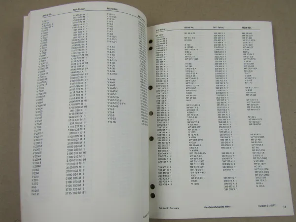 Massey Ferguson MF - Mörtl Ersatzteil Umschlüsselungsliste 12/1977