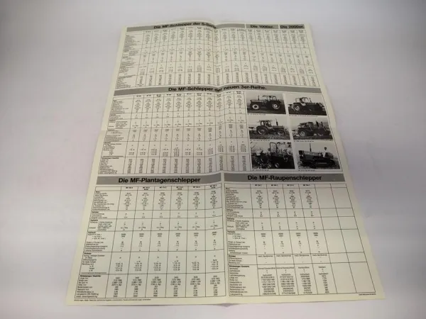Massey Ferguson MF Schlepper Gesamtprogramm 1984 Prospekt Poster