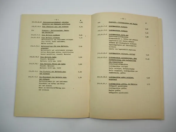 Mazda 323 Instandhaltung Reparatur Richtzeiten Preisliste 1982 DDR