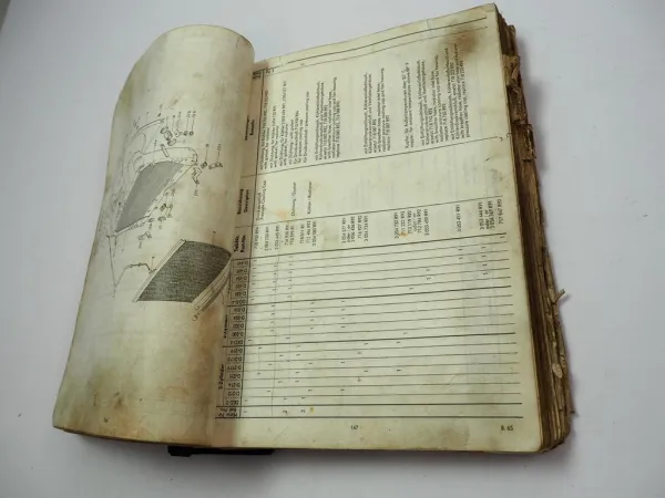 Mc Cormick 2- / 3- / 4-Zyl. Schlepper Hauptkatalog Ersatzteilkatalog 1962/65