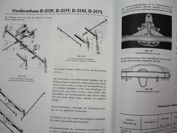 Mc Cormick D212 D214 D217 Farmall / Standard DLD2 Werkstatthandbuch 1959